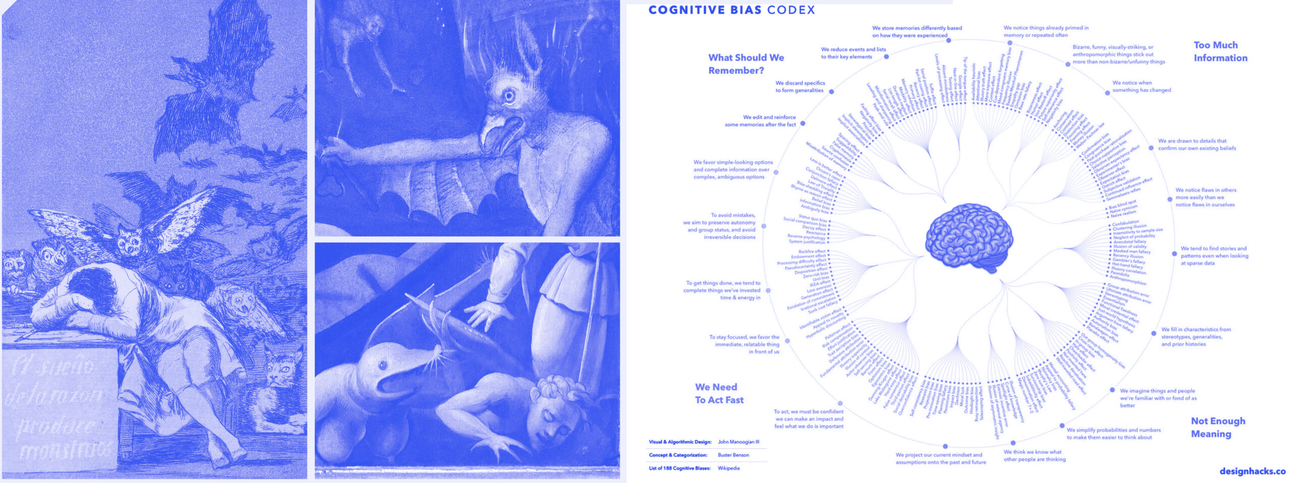 fear, goya, monsters nightmares, cognitive bias
